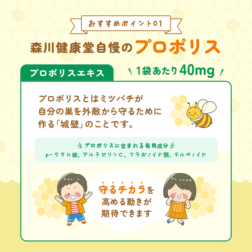 キッズガードサプリプロポリス配合
