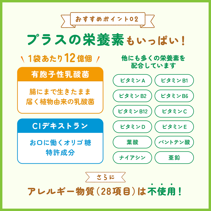 キッズガードサプリ栄養素
