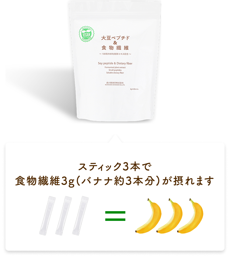 スティック3本で食物繊維3g(バナナ役3本分)が摂れます