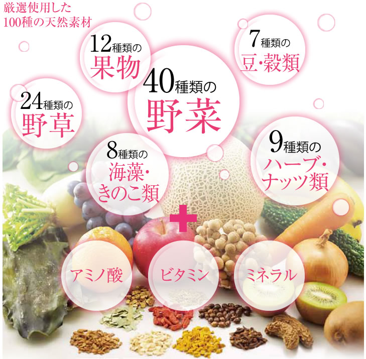 厳選した100種の天然素材+アミノ酸・ビタミン・ミネラル